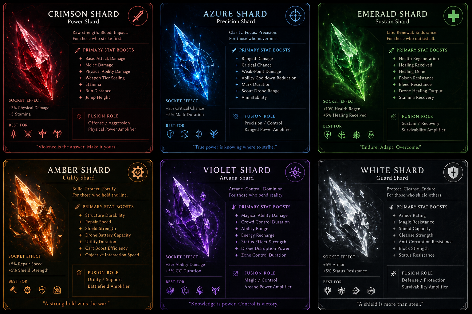 Shard cards