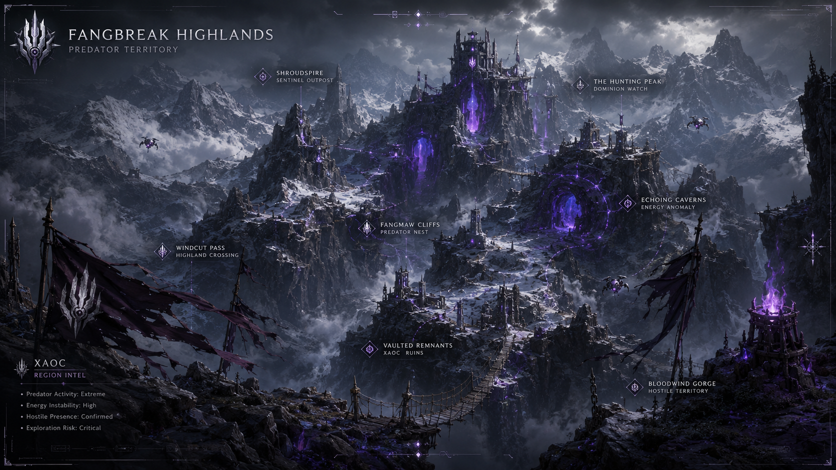 Fangbreak Highlands