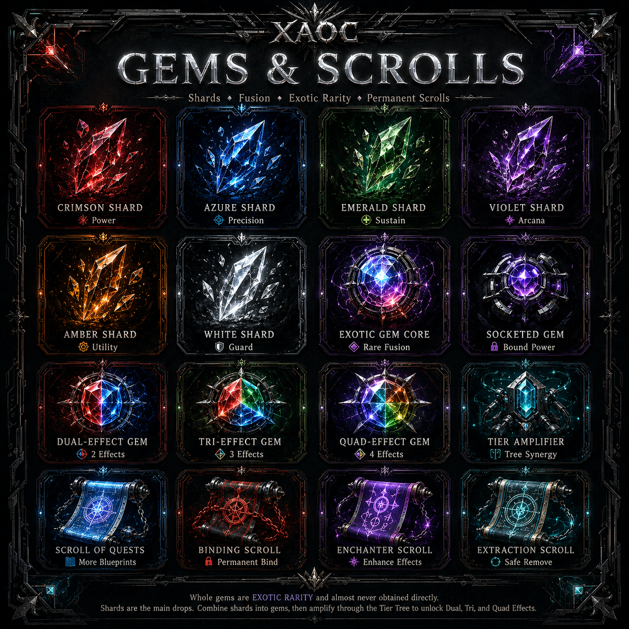 Gems and scrolls