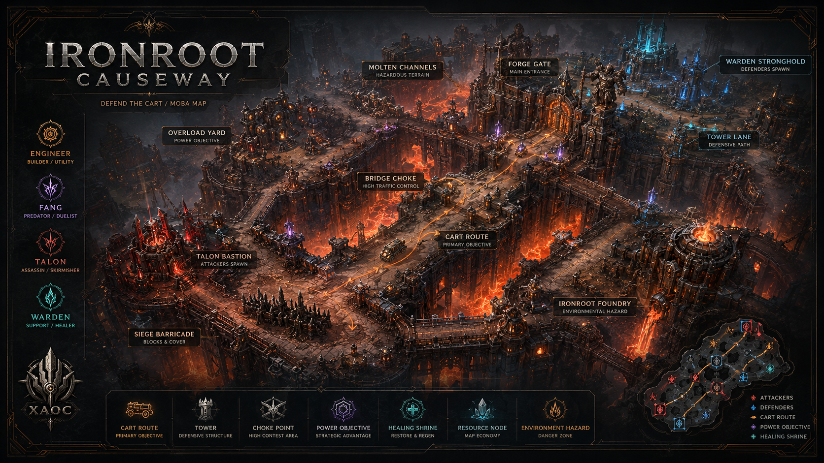 Ironroot Causeway