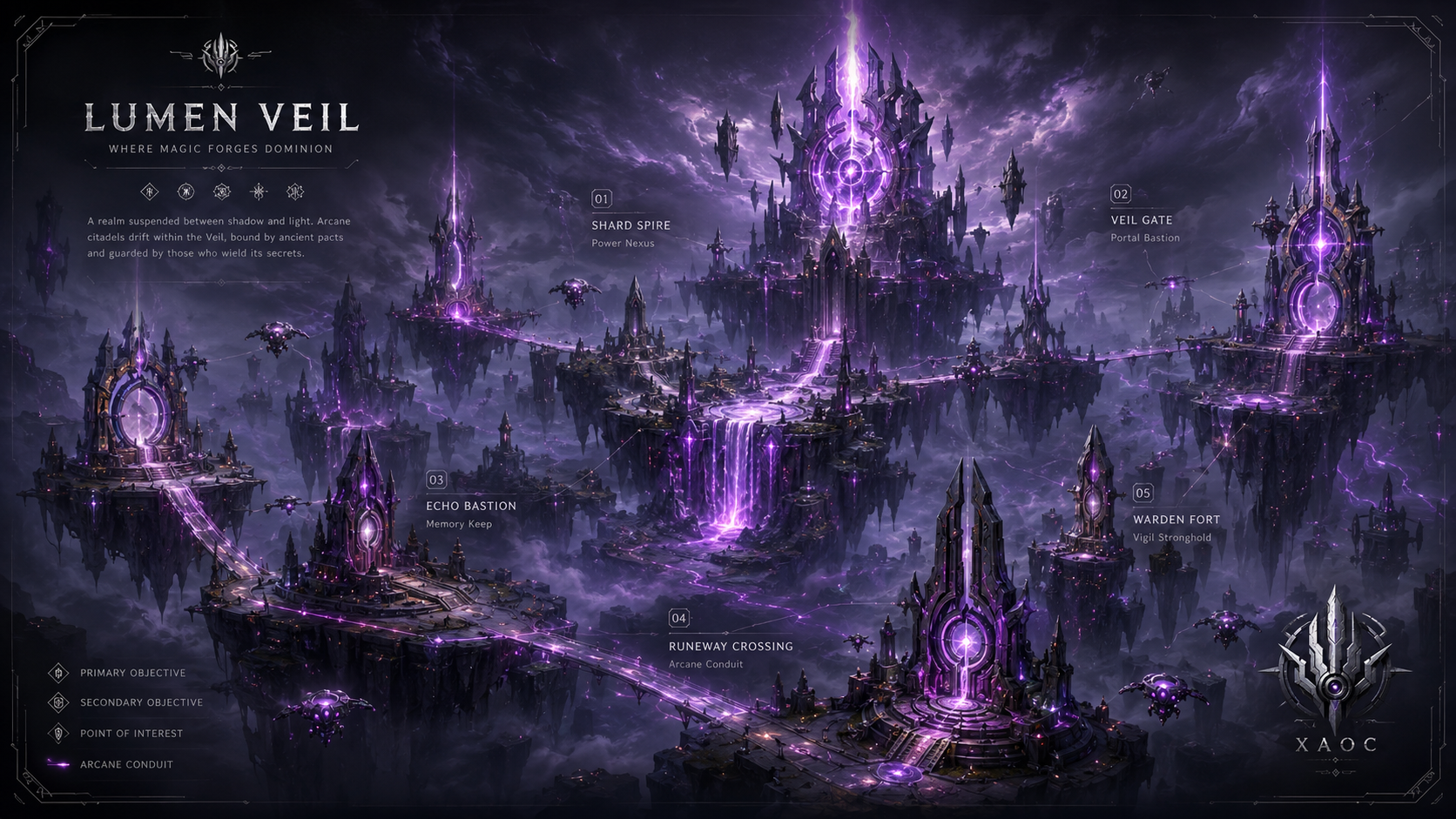 Lumen Veil
