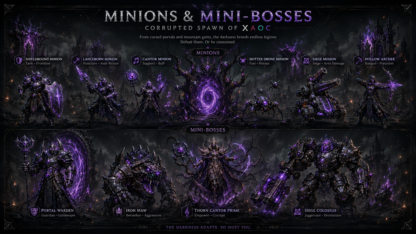 Minions and minibosses