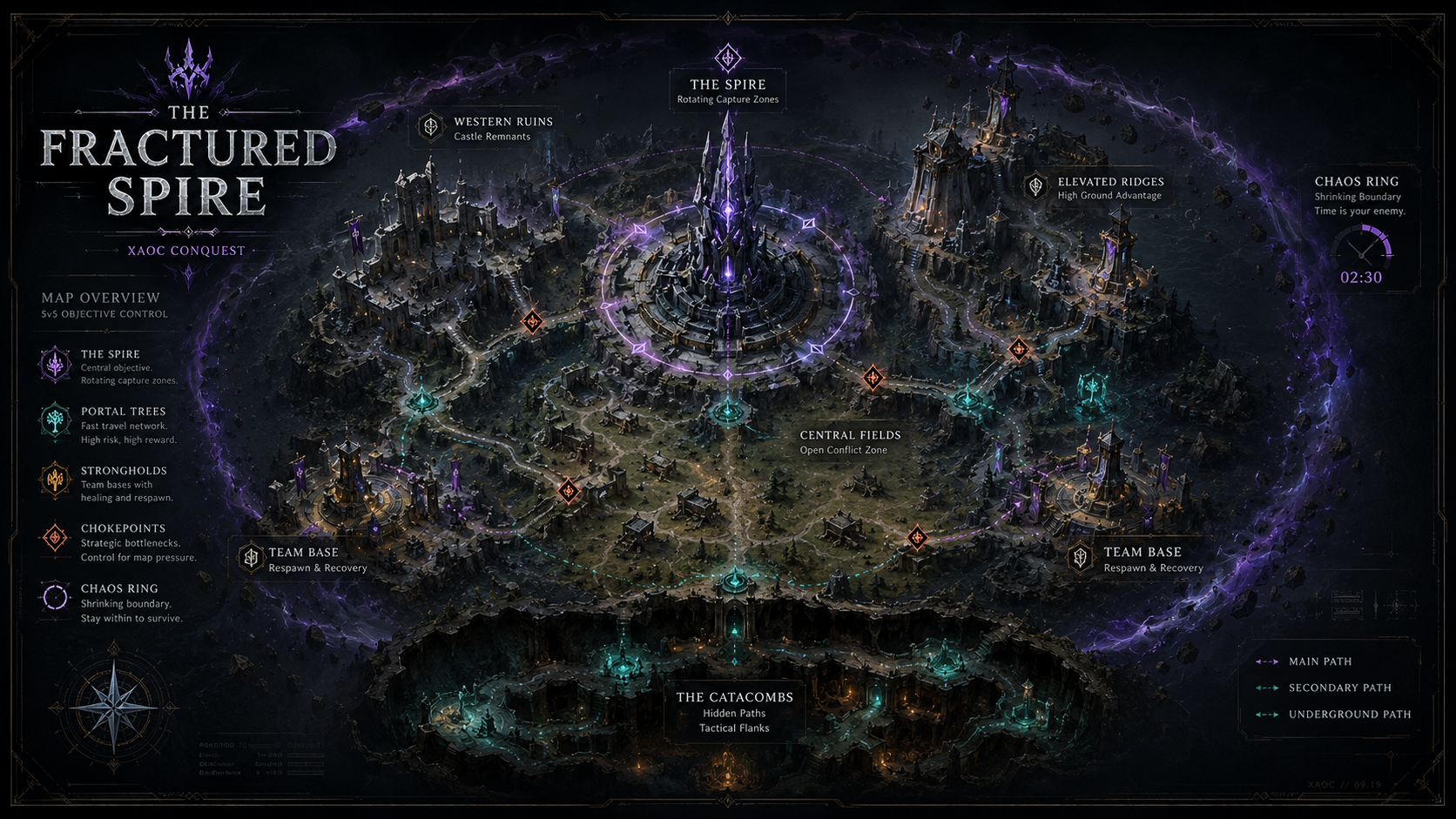 The Fractured Spire